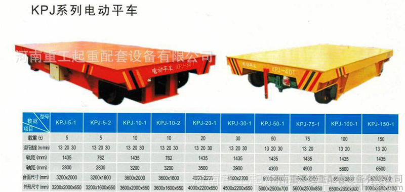 PKJ系列电动平车